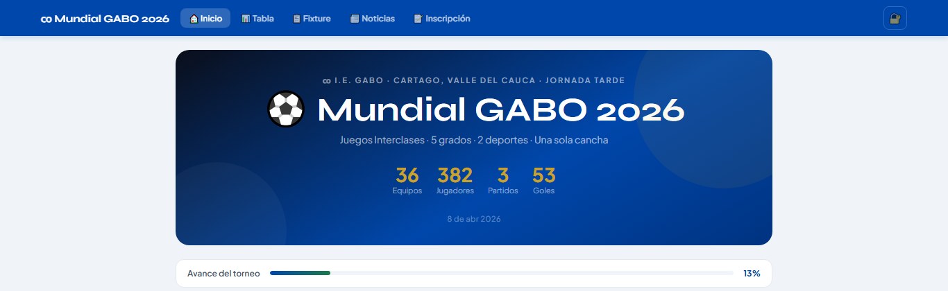 La portada del torneo, con estadísticas en vivo