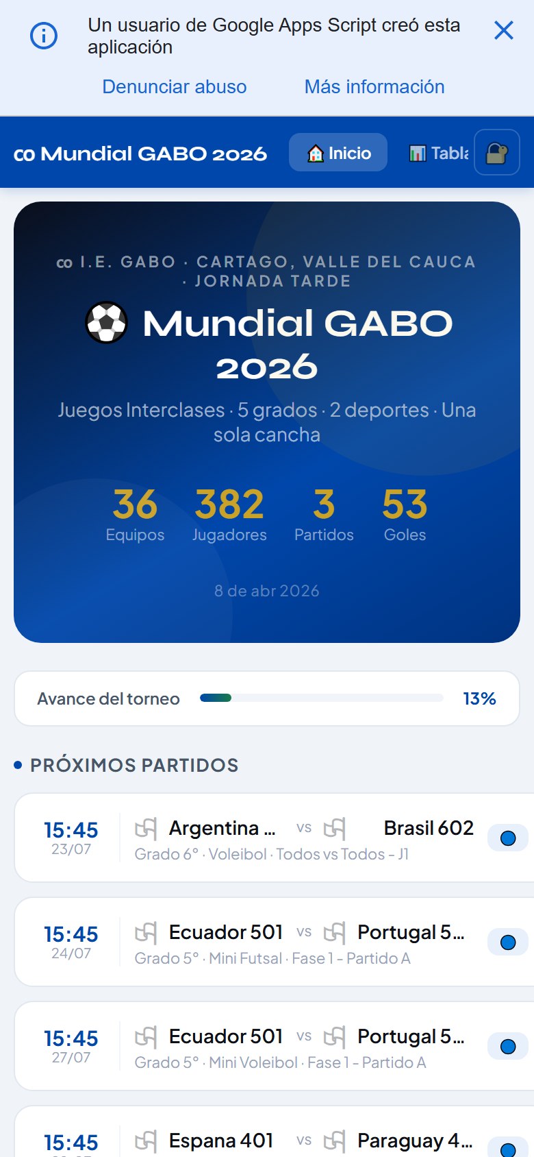 Pensado para el celular de los padres